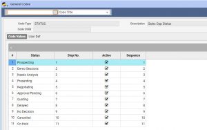 Sales Opportunity Status Picture